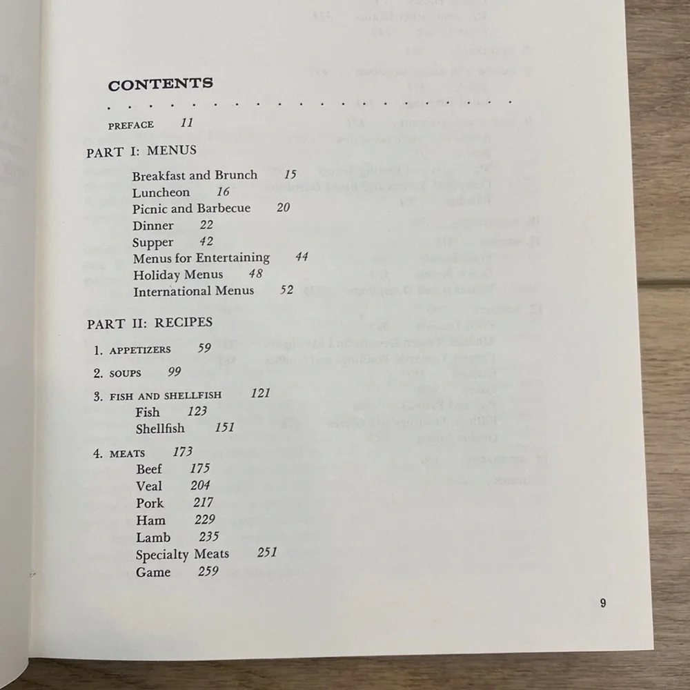 Vintage 66’ The‎ New York Times Menu Cookbook